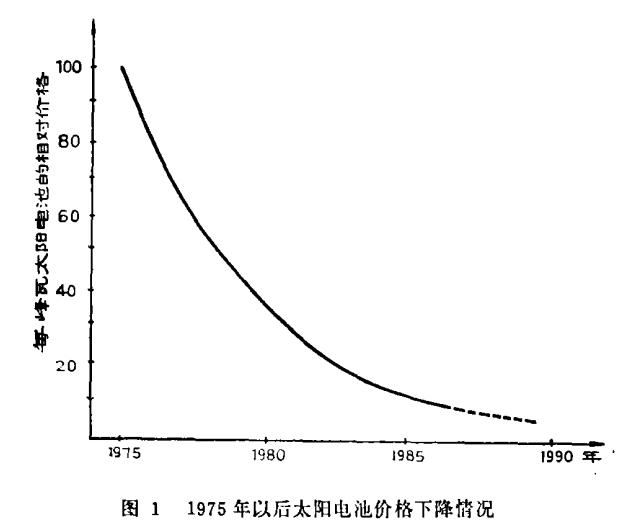 新特能源光伏概念股,新特能源与通威股份