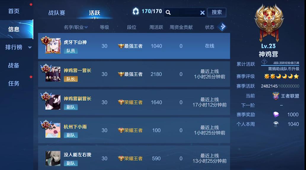 王者荣耀主播创建的战队有哪些,王者荣耀职业战队重组