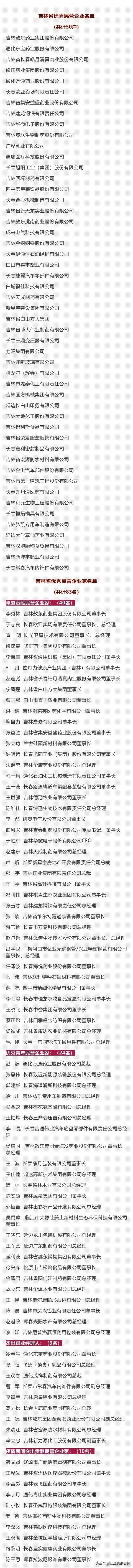 今天吉林疫情防控最新信息,吉林省吉林市新型肺炎最新消息