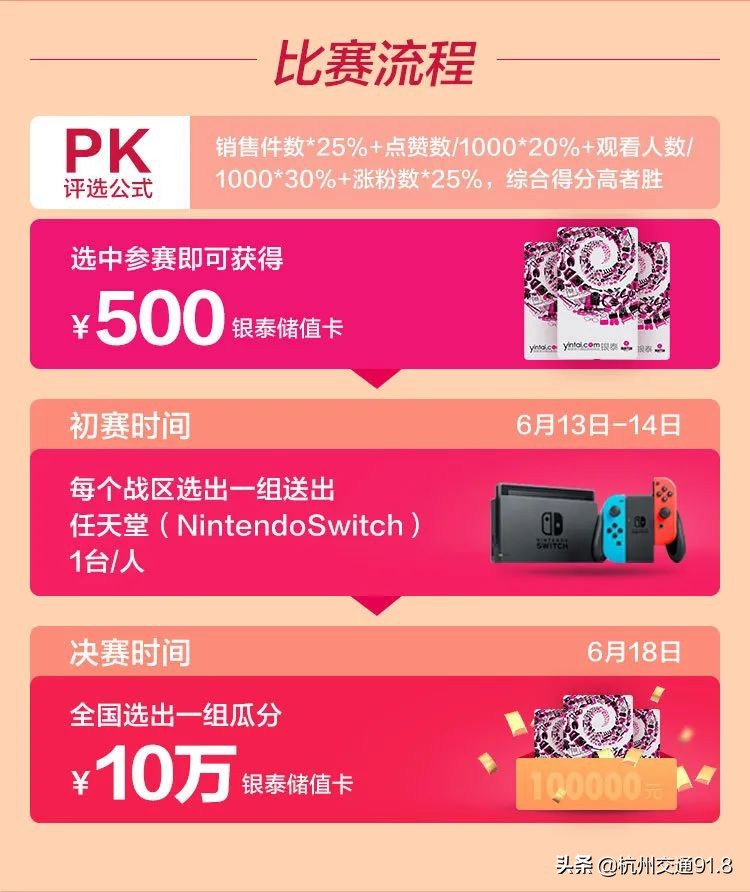 来银泰摆地摊吧!时薪500元!是真的