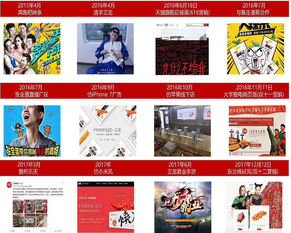 卫龙美味上海闵行区,卫龙美味是卫龙吗