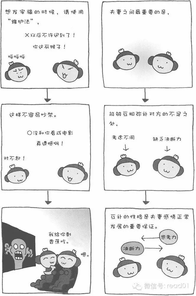 夫妻如何消除猜疑敏感的心理,对付老公撒谎的人的十大绝招