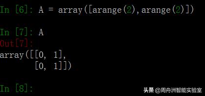 2020年数据分析必知必会（一）：NumPy数组