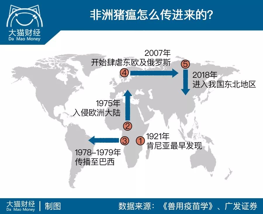 二师兄为什么猪肉比师父贵,二师兄为什么跑猪圈