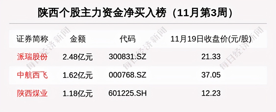 巷观陕股〡受资本青睐,陕西又一龙头公司美畅股份迎机构集中调研