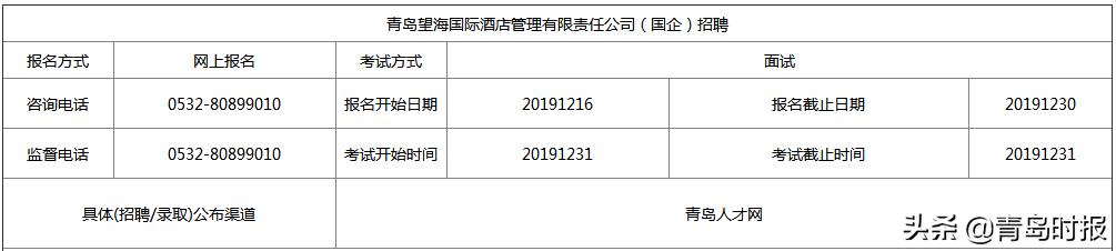 青岛各大企业招聘待遇,2024青岛人才引进招聘岗位