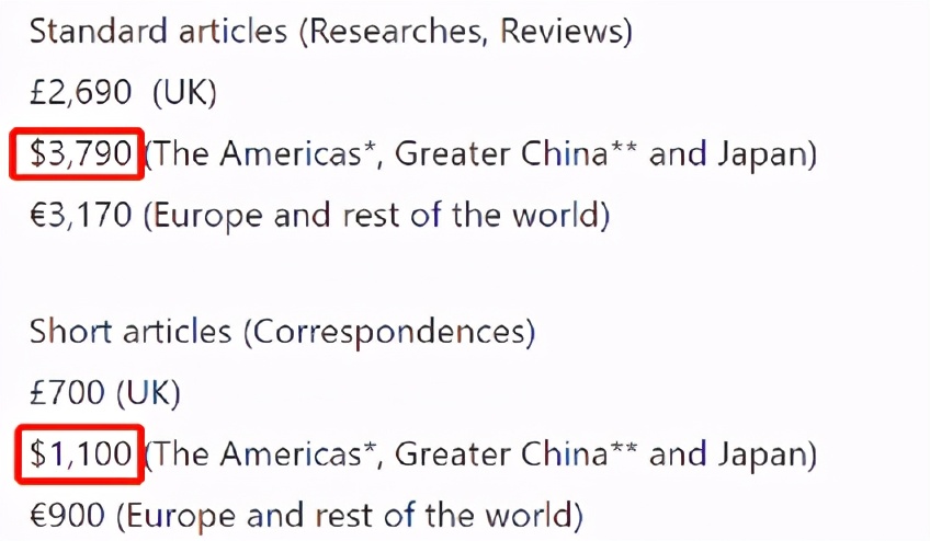 nature旗下杂志,nature杂志审核