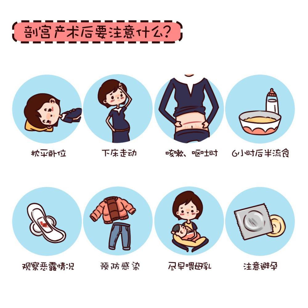 剖宫产自己如何用束腹带,剖宫产束腹带有用吗