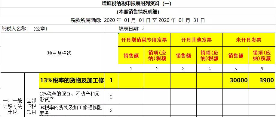 增值税再出新政，又降了！2020年5月1日起执行！