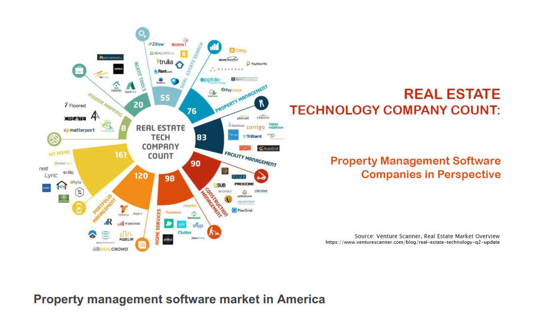 看过全球100个城市的民宿后，我想说民宿真的赚钱