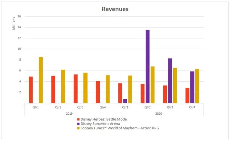 欧美rpg手游有哪些,欧美rpg单机手游2024