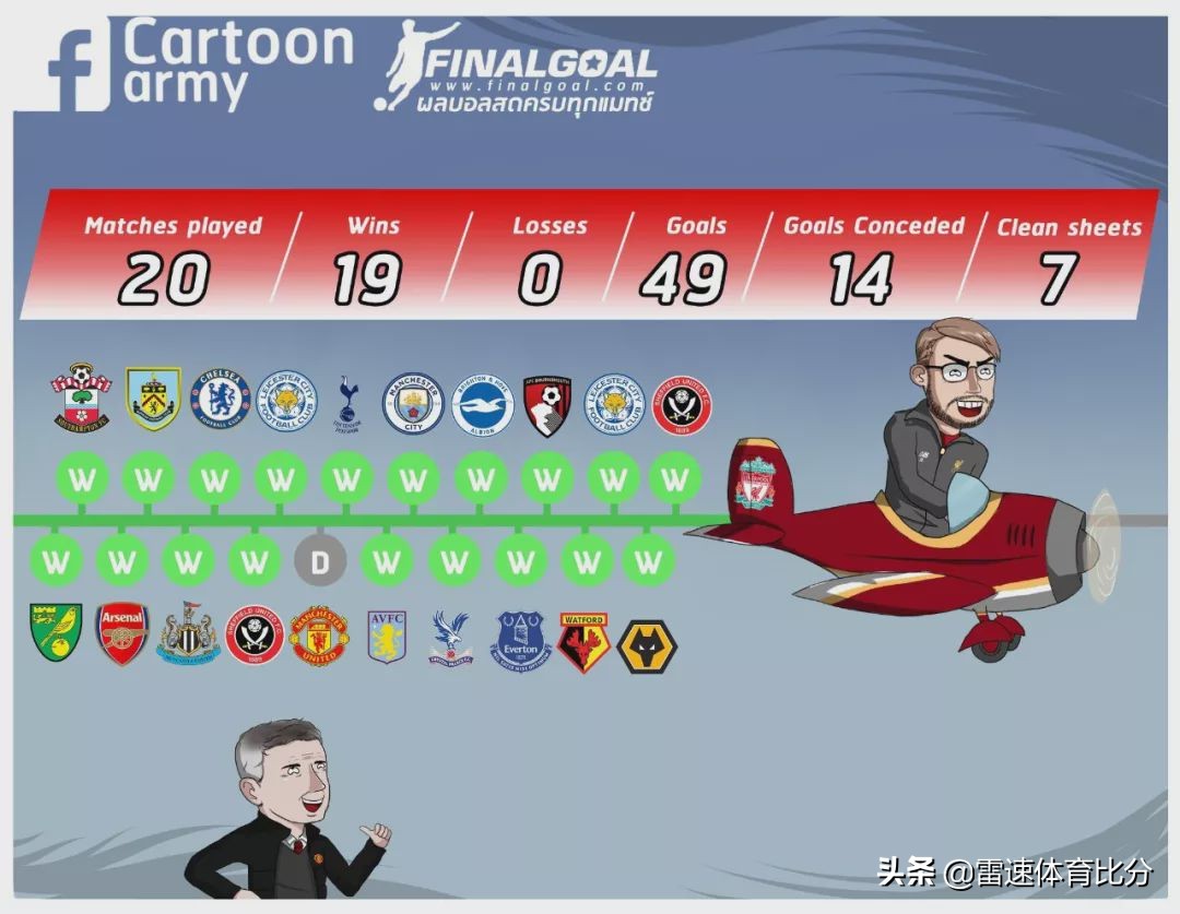 足球漫画二年级,足球漫画搞笑