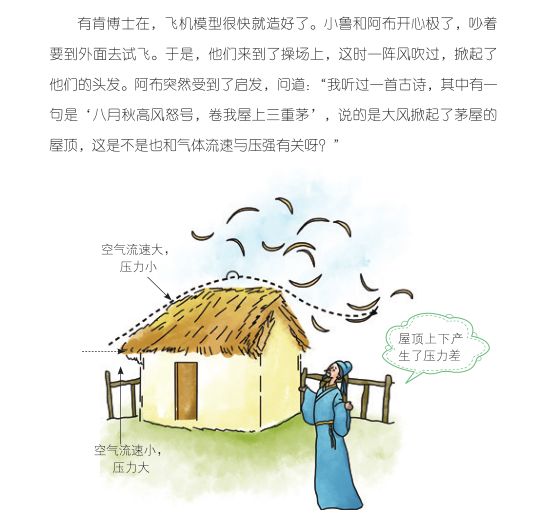 飞机降落时时速大约多少,飞机最大着陆速度纪录