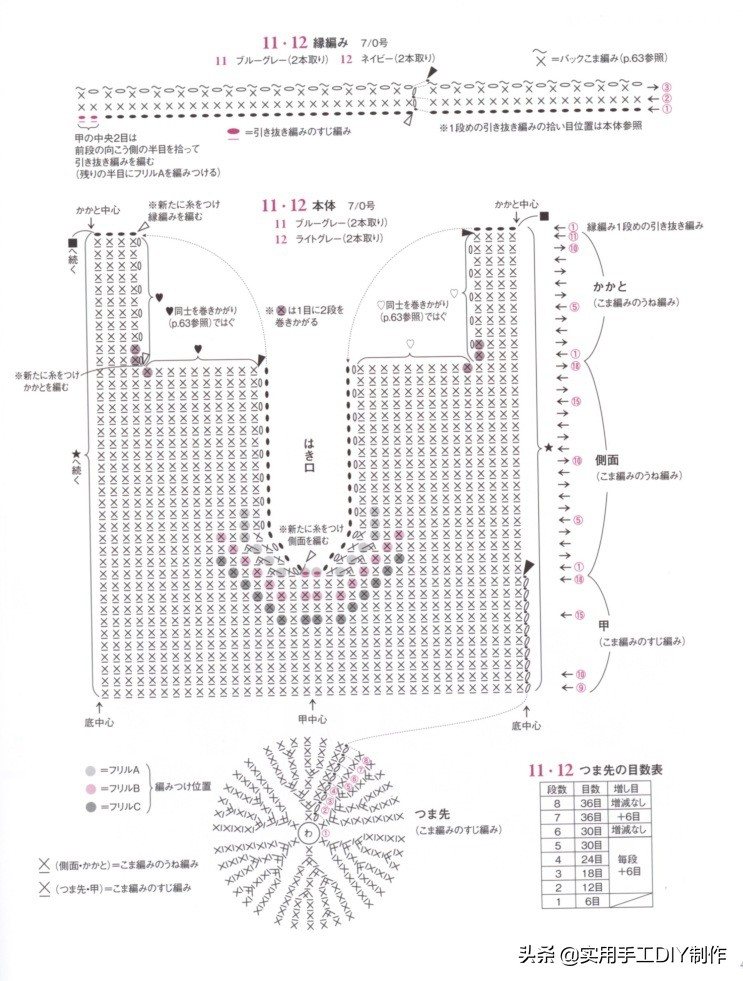 钩编宝宝鞋视频教程,宝宝钩鞋子的花样图案100种