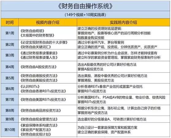 1元赚到100万,1元挣100万
