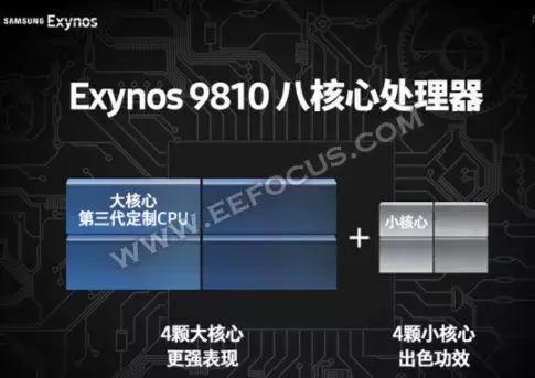 手机cpu最新排名榜,目前手机所有cpu排行榜