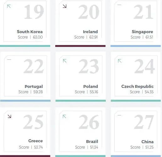 国内“吃个桃桃”文化是源自“韩流”?韩国:这锅咱不背