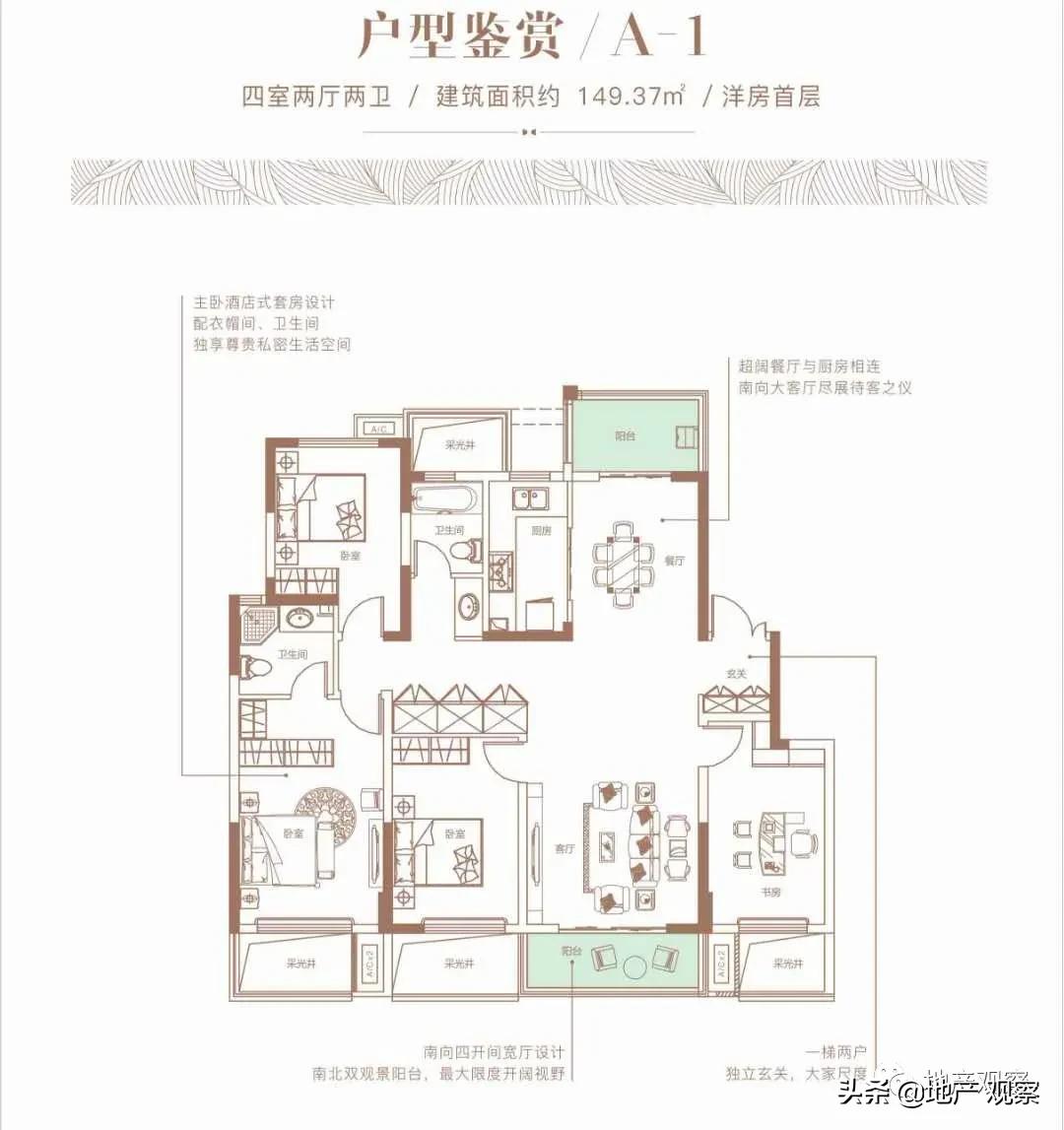 郑州千亩大盘分几期开发,郑州万亩大盘有几个