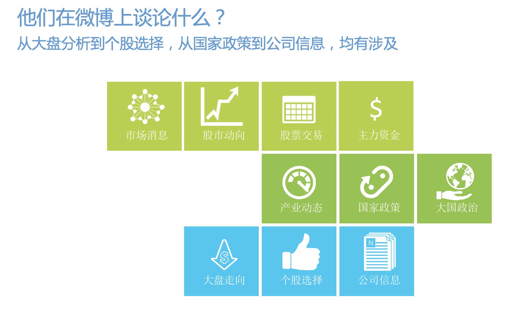 大邦创新|证券APP数字化拐点，用产品设计把握行业机遇
