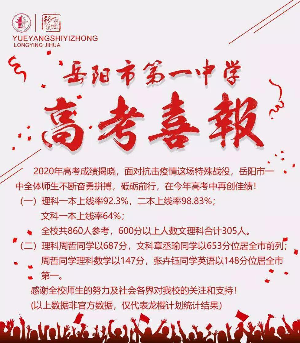 岳阳市第十六中高考喜报2023,湖南隆回一中2019年高考喜报