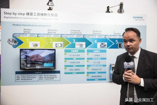 链结智能制造,启动工业未来——第五届台湾国际工具机展成功举办