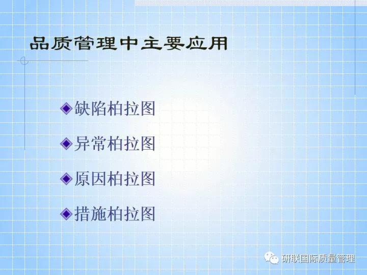 不懂ppt还敢做项目,不懂pr也可以学习ae制作吗