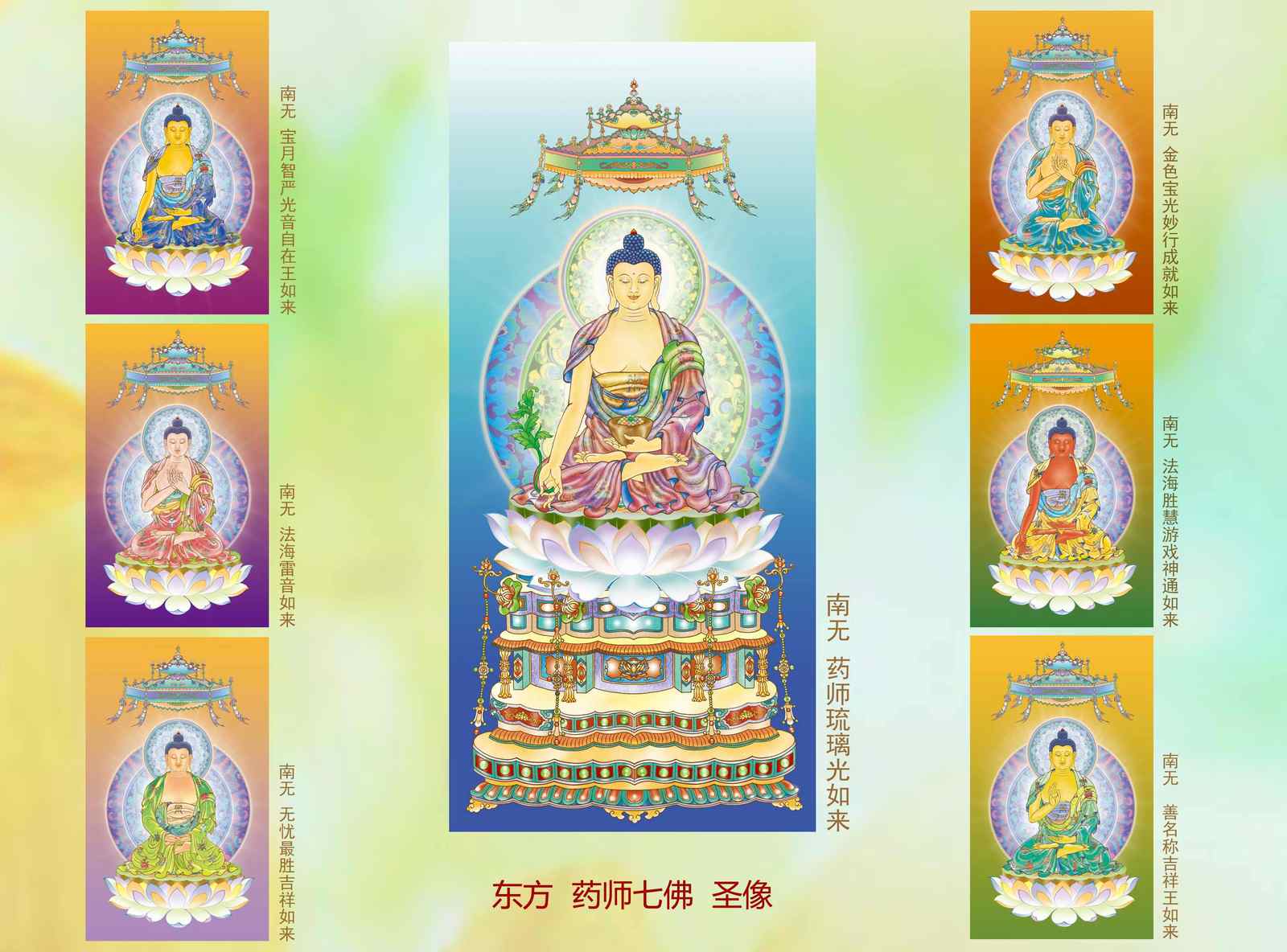 药师如来七佛,药师七佛与多宝如来名号同修