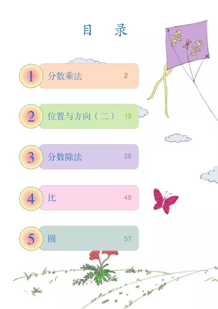 人教版六年级上册数学电子课本教材（高清版），暑假预习收藏