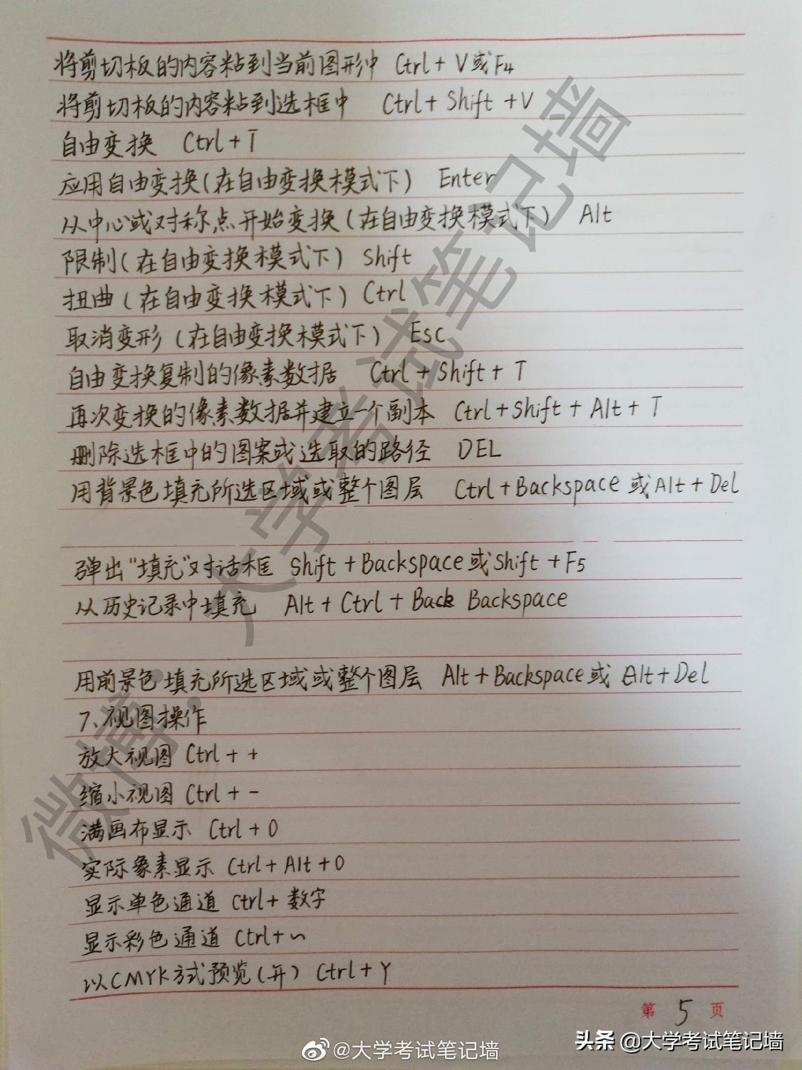 ctrl+shift+alt是ps的什么快捷键,ps快捷键大全表格教学