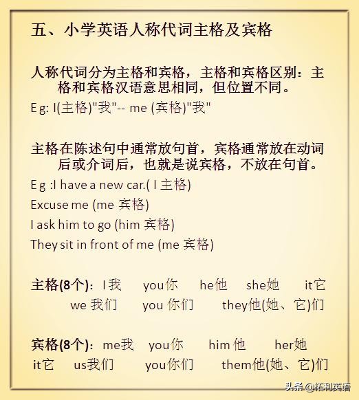 小学英语几乎没学初中怎么学英语,小学英语底子不好初中如何学好