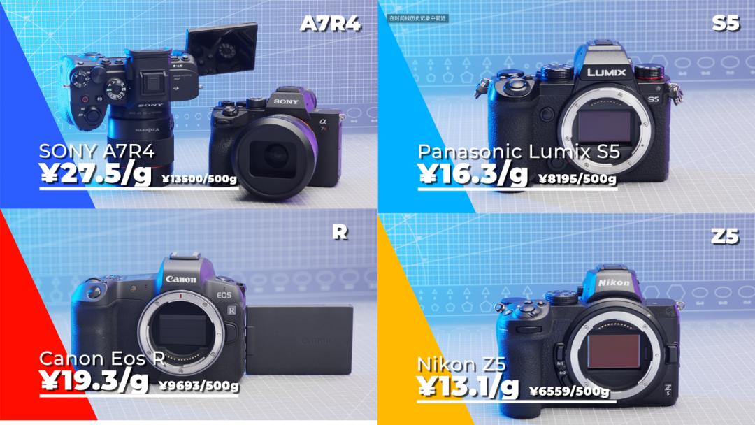 松下微单好还是尼康微单好,全画幅微单松下佳能尼康索尼