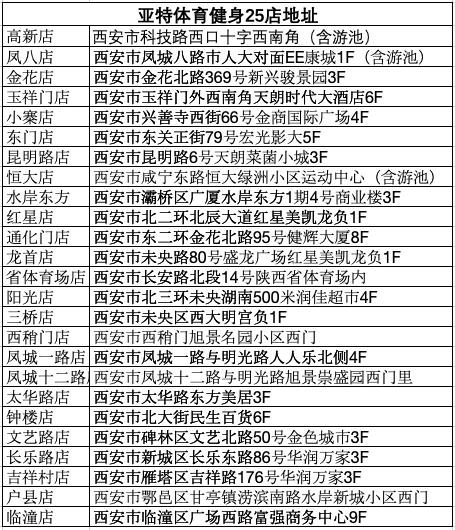 燃烧你的卡路里团购优惠,燃烧你的卡路里优惠团购