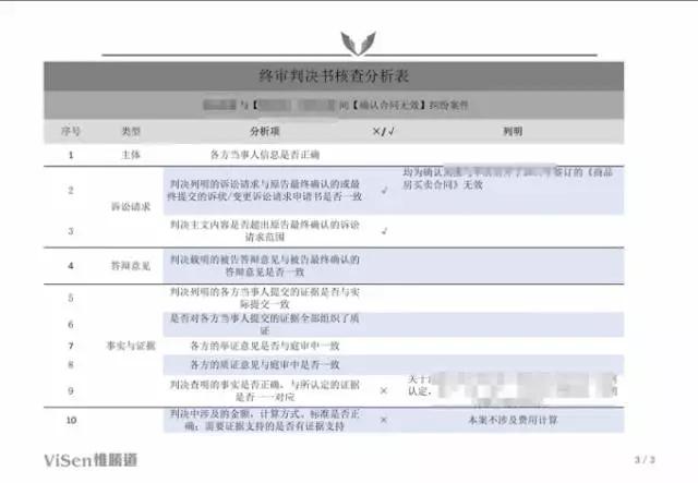 再审申请流程及费用,安徽找再审申诉律师代理