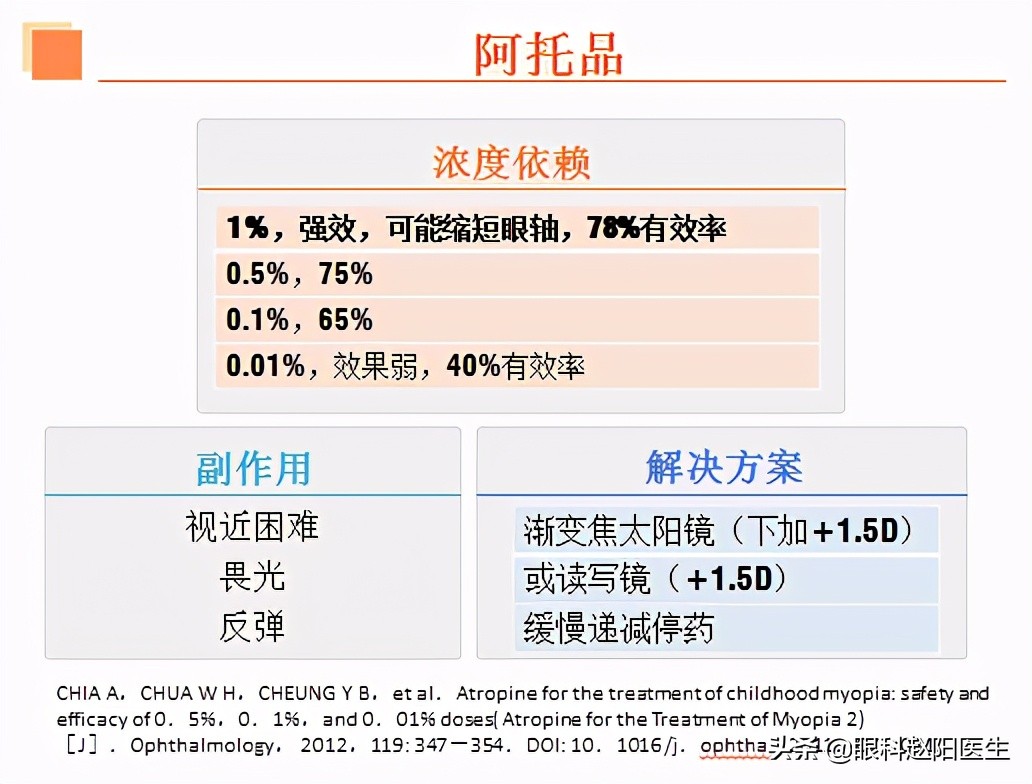 近视眼轴缩短什么原因,缩短眼间距的方法