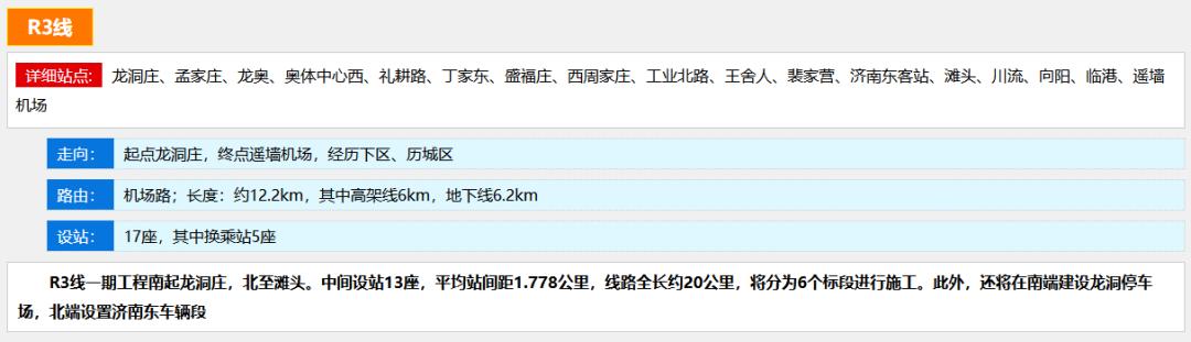 2021年济南人口还会增长吗,济南未来的潜力到底有多大
