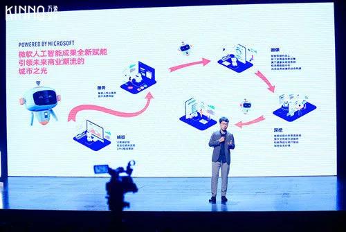 深圳城市标杆购物中心,深圳未来商业购物中心