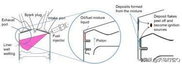 亚洲龙凯美瑞2.5发动机一样么,丰田亚洲龙凯美瑞2.5发动机一样吗