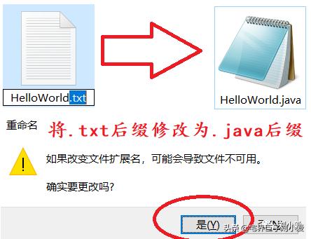 java入门开发第一章知识点,java基础教学6