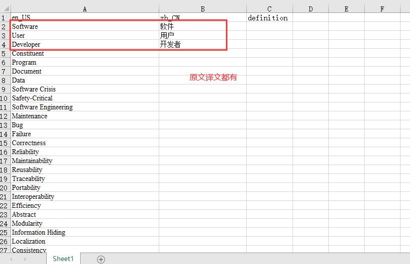 如何用trados预翻译,cat怎么翻译