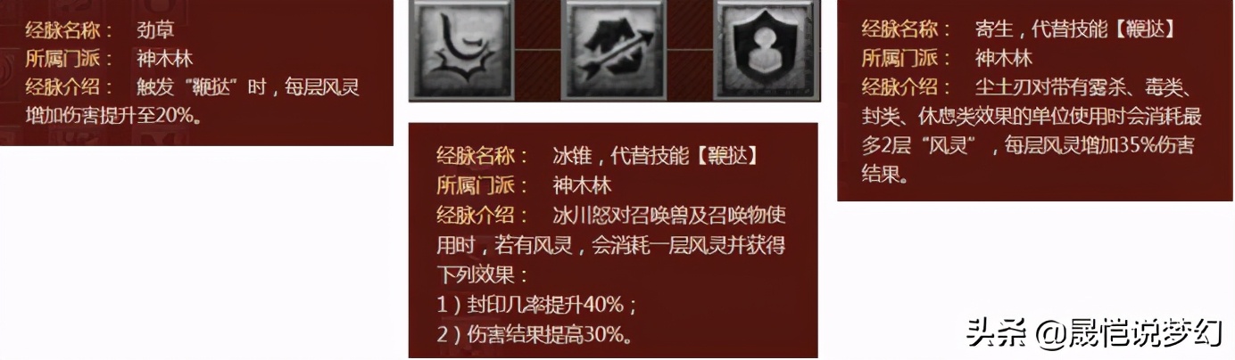 梦幻西游神木林全经脉讲解,梦幻西游神木林经脉流派推荐