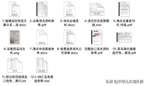 中国支援外国疫情物资一览表 (疫情期间物资支援国外)