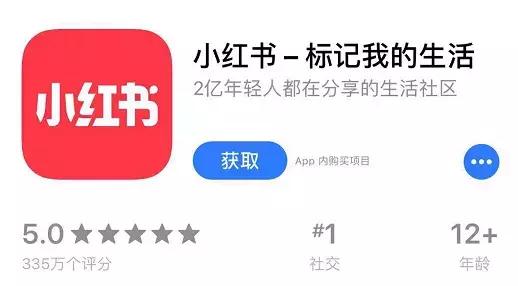 小红书下架违规医美笔记事件,黑医美小红书事件