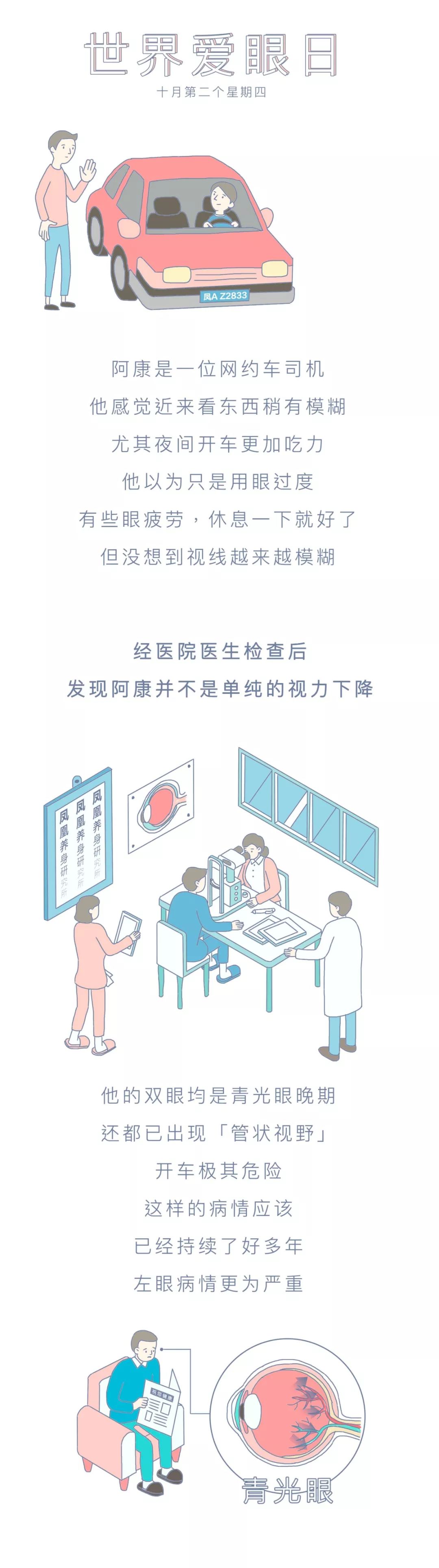 熬夜恶心想吐最快的缓解方法,上夜班熬夜想吐恶心怎么回事