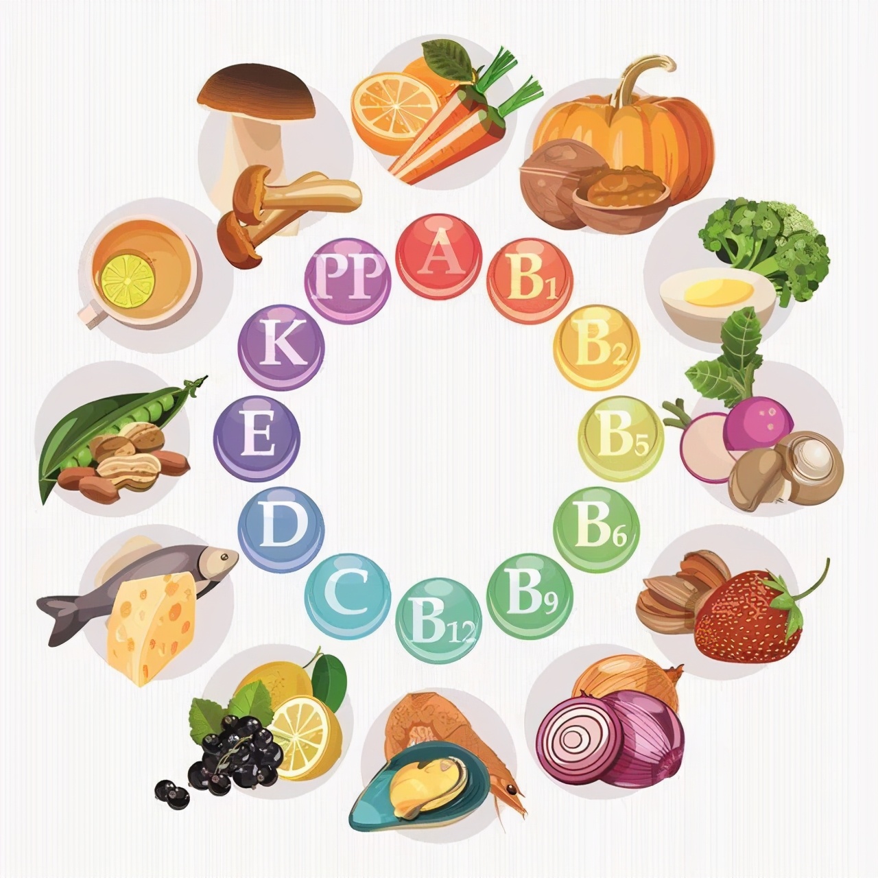 微胖的人为什么特别不容易减肥,微胖的人要如何变得骨感