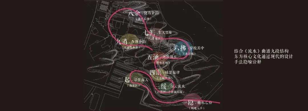 ORIA和睿设计|三郎国际旅游度假体验区设计竞赛