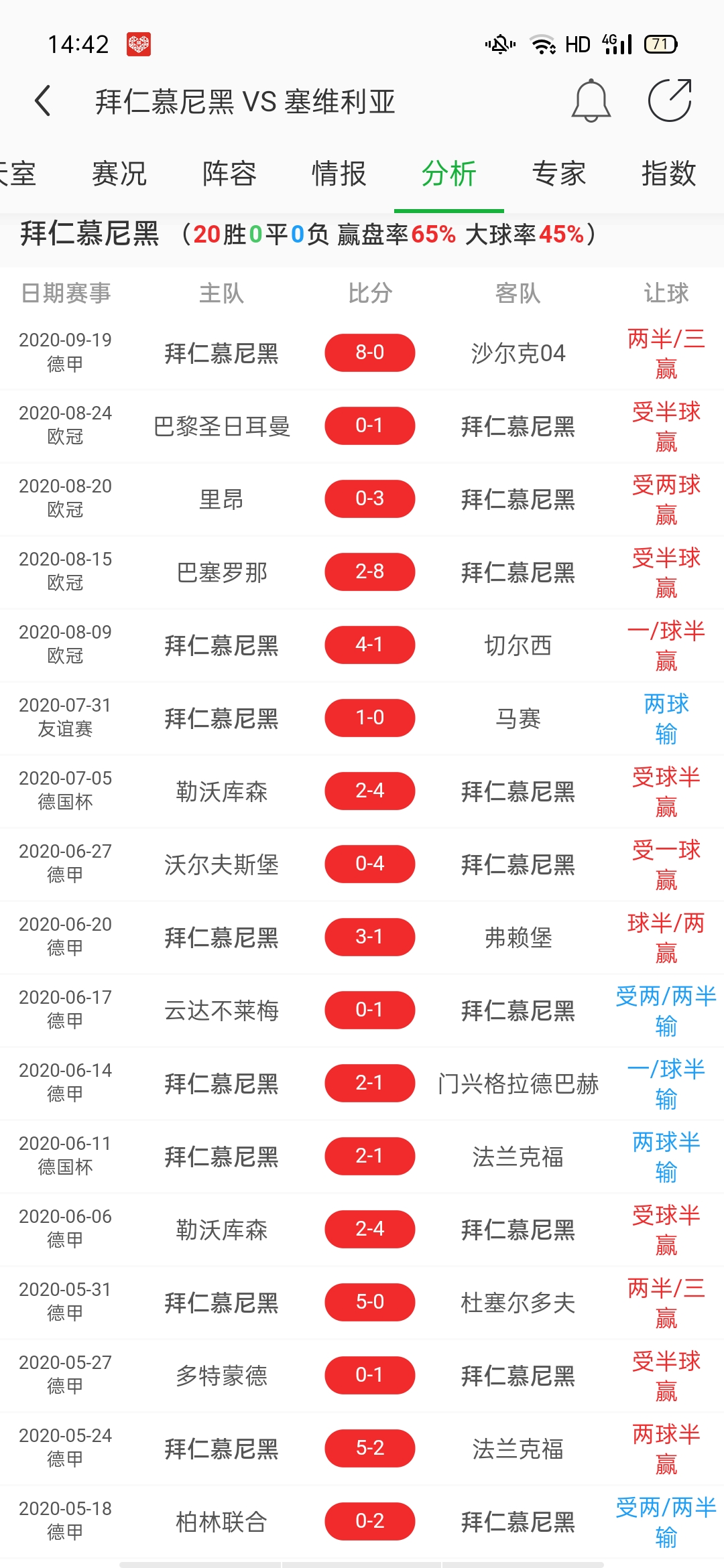 足球是圆的结果无法预料,足球是圆的可以包容一切偏见