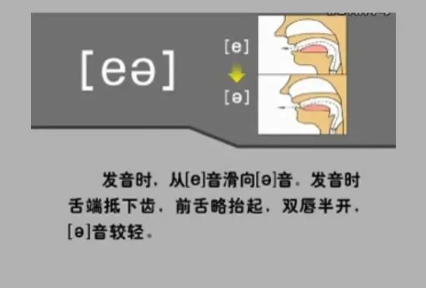 英语音标48个快速记,英语48个音标顺口溜视频教程