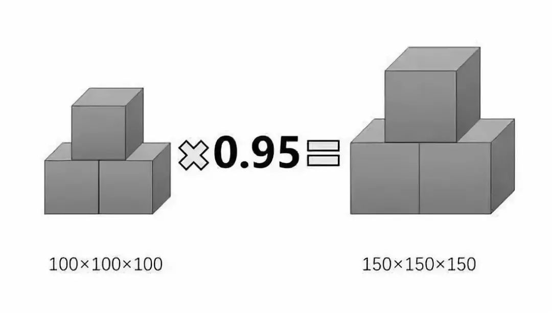 混凝土为什么叫砼你知道么,混凝土为什么简称砼