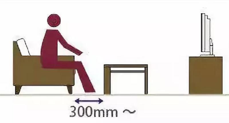 买电视柜必知的几件事,购买电视柜该注意什么