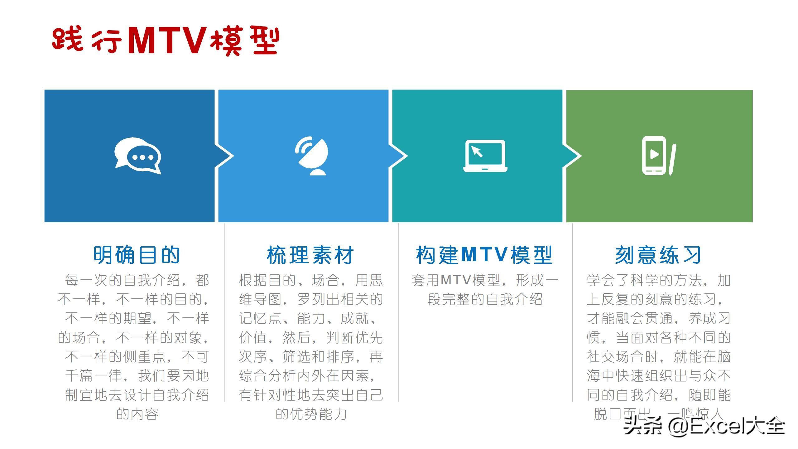 自我介绍ppt模板创意教程,ppt自我介绍创意教程精彩即将开始